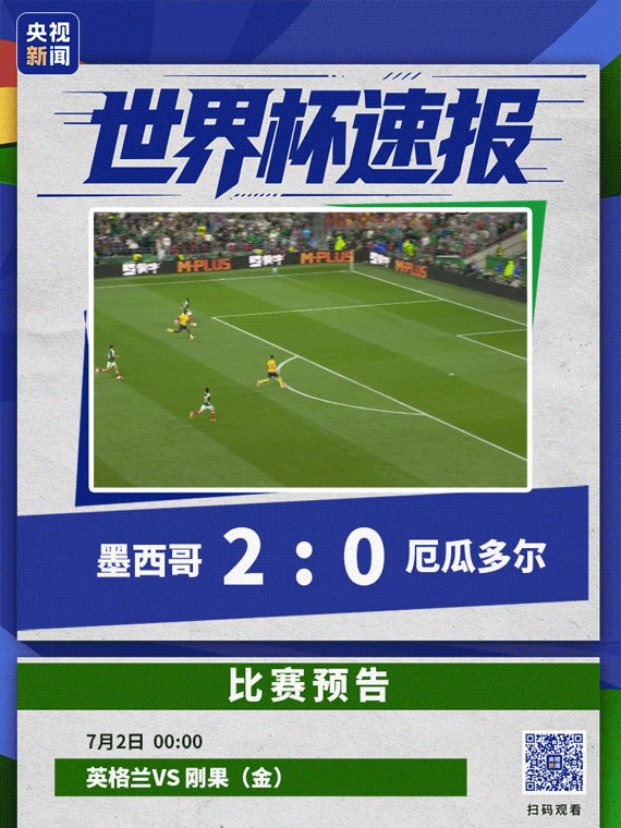第二张“捂嘴红牌”出现!4战全胜0失球,墨西哥晋级16强!体感或超40℃,“热穹顶”将大面积笼罩美国,世界杯面临高温考验